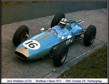 Sir Jack Brabham (7)